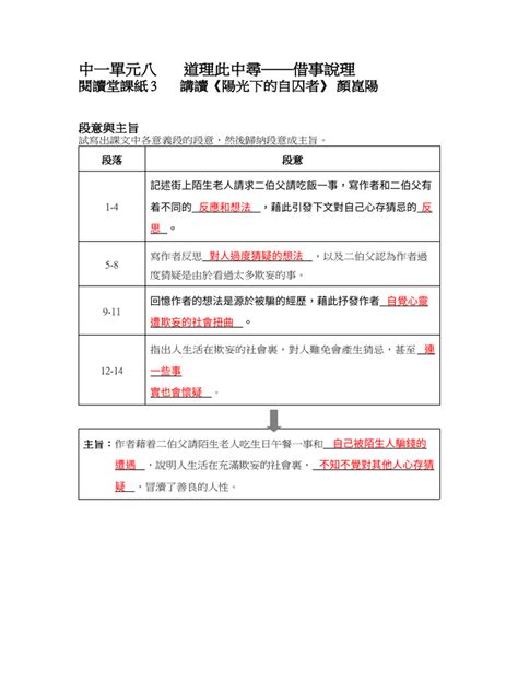 陽光下的自囚者 主旨|中一 中國語文科 第一次測驗 參考答案